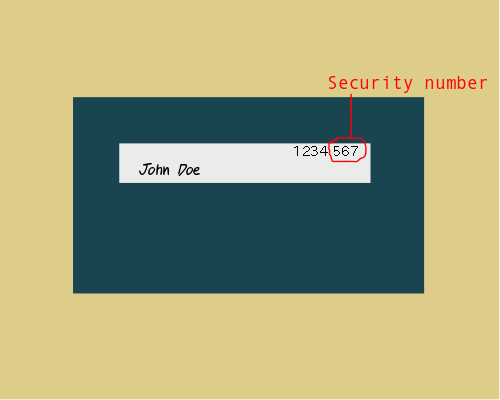 Security number/security code. The last three digits of the number on the back of your card.